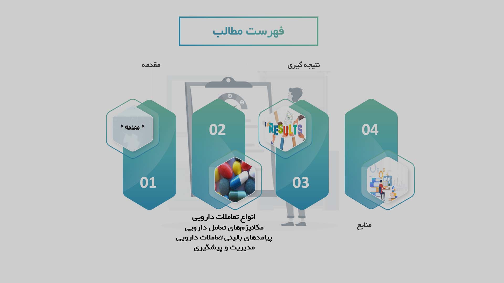 پاورپوینت در مورد تعاملات دارویی در بیماران مبتلا به بیماری‌های مزمن